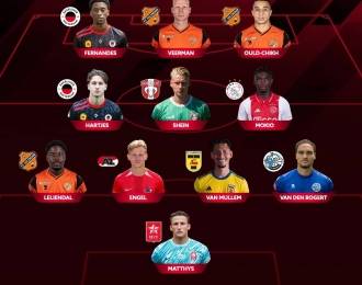 Romain Matthys in elftal van de week