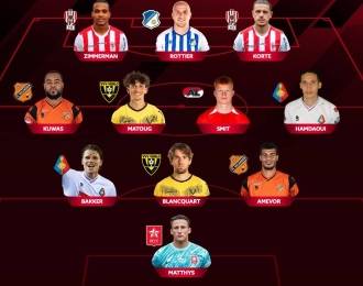 Romain Matthys in Elftal van de Week